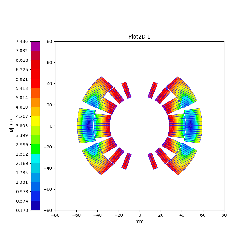 Plot2D 1