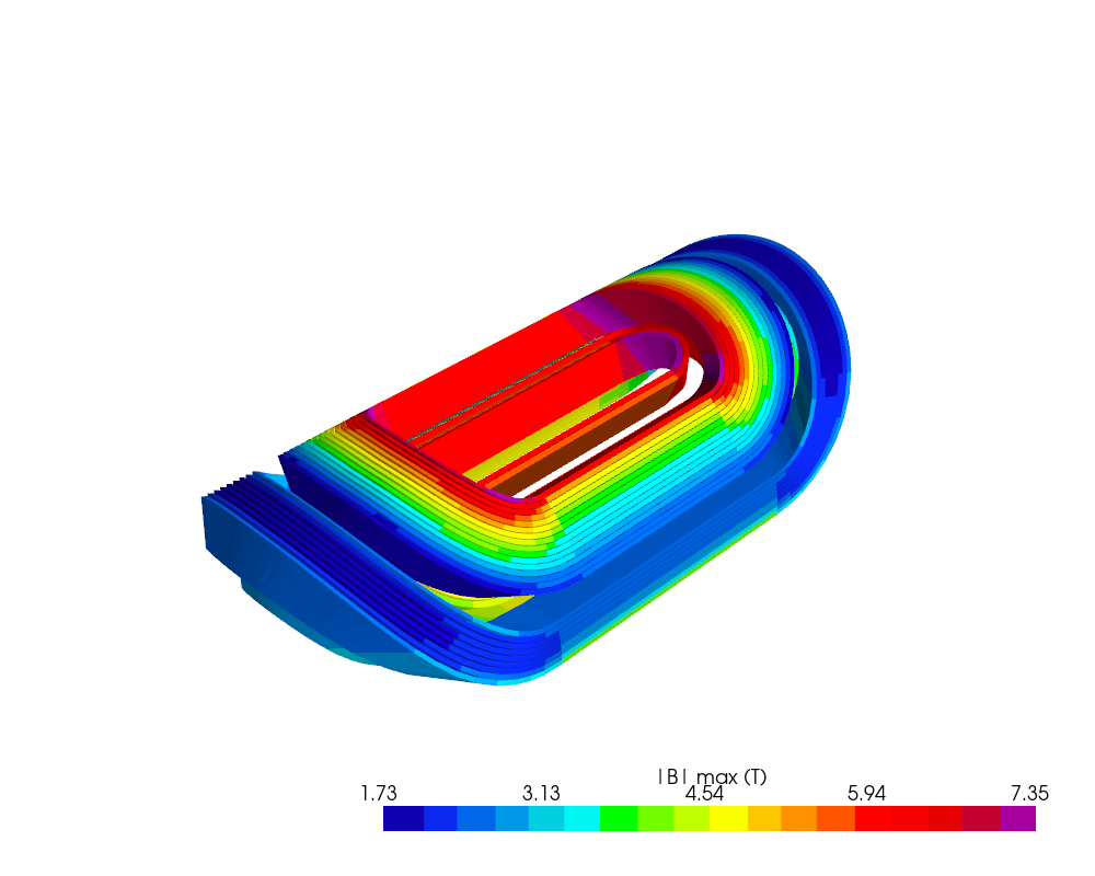 plot 3d