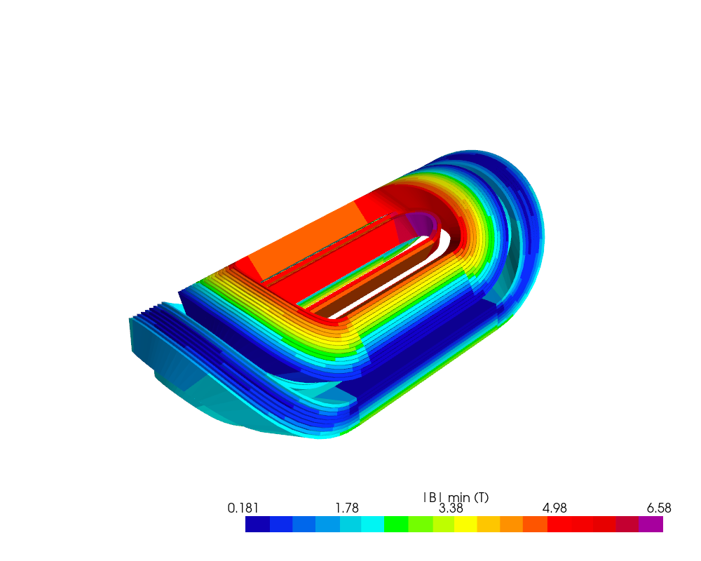 plot 3d